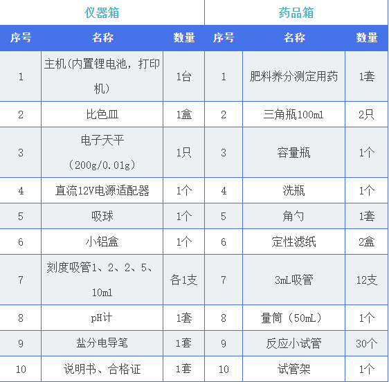 肥料.png