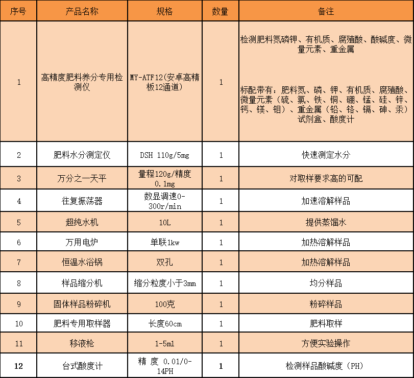 微信图片_20250512165419.png