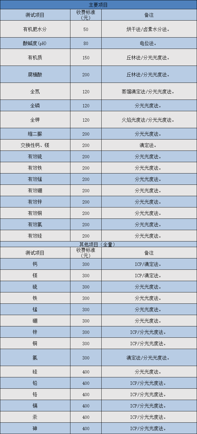 价格表.png